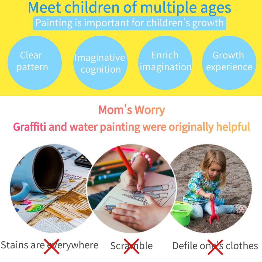 魔法の本水描画モンテッソーリおもちゃ再利用可能な塗り絵早期教 - Reusable Water Magic Coloring Book のレビューと価格