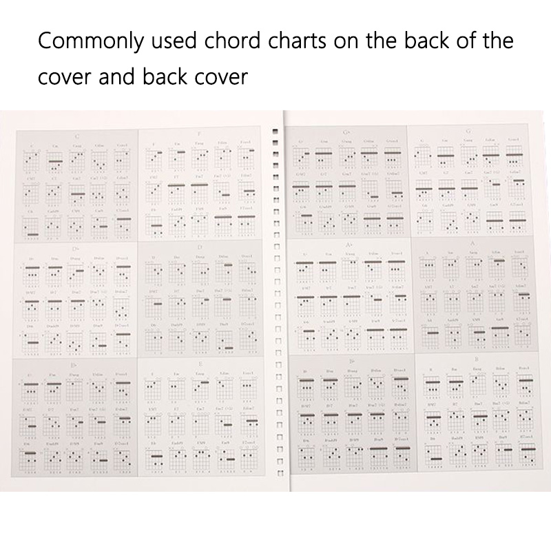 50 ページギター楽譜ノートブックギター音楽タブブランク楽譜 - Blank Sheet Music Notebook のレビューと価格